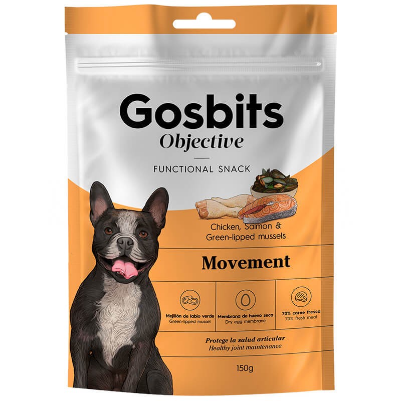 Gosbi - Gosbits Objective Movement